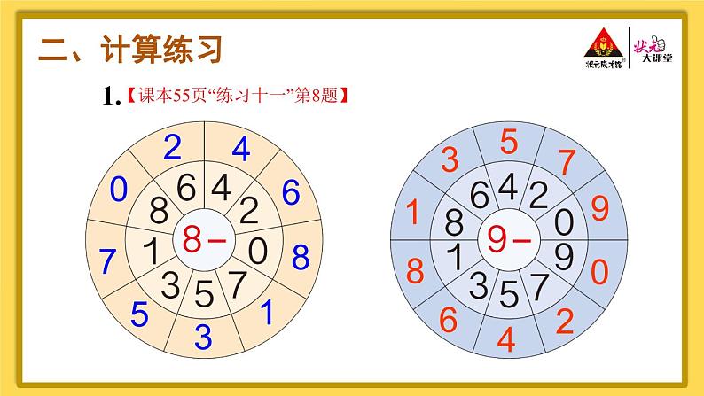 人教版数学一年级上册 5 6~10的认识和加减法-练习课（第6~8课时）课件第8页