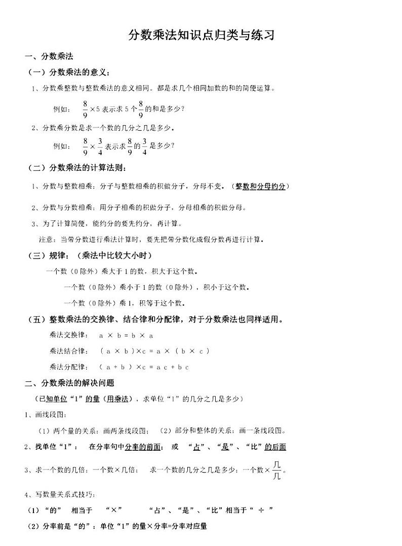 【专项练习】通用版小学数学五年级分数乘法知识点归类整理及练习（同步练习无答案）第1页