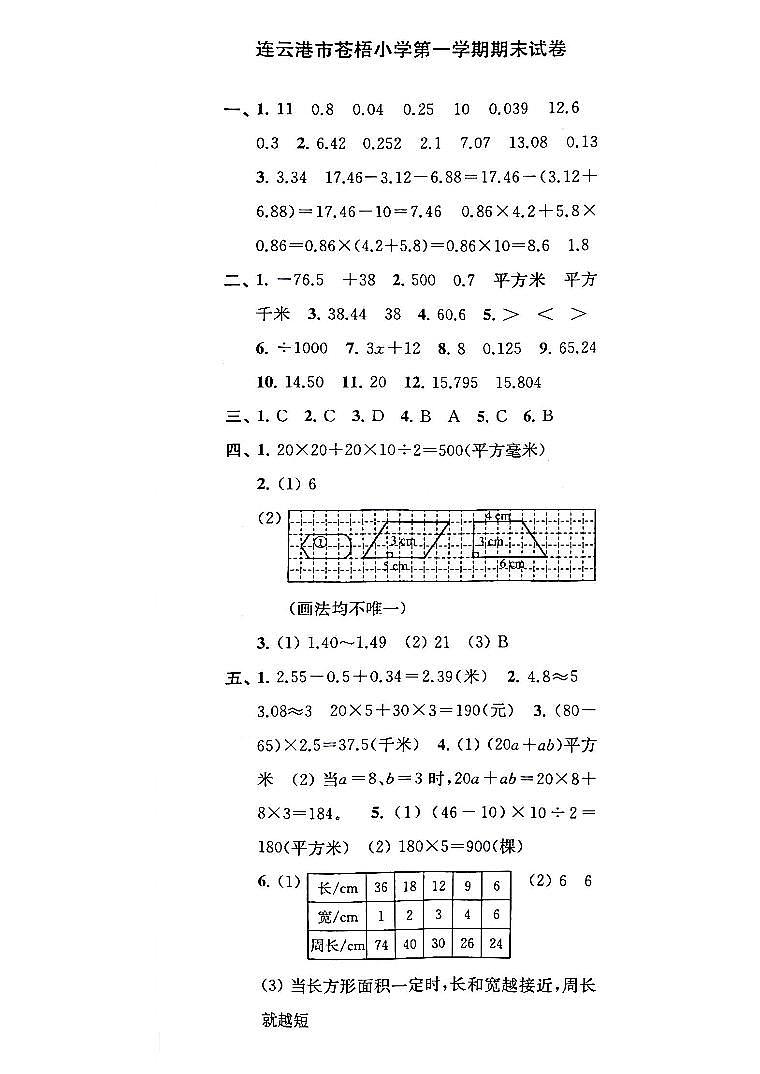 江苏省连云港市苍梧小学2022-2023学年五年级上学期期末检测数学试卷01