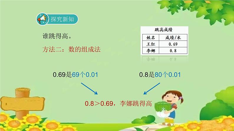 北师大版数学四年级下册 1.4《比大小》课件04