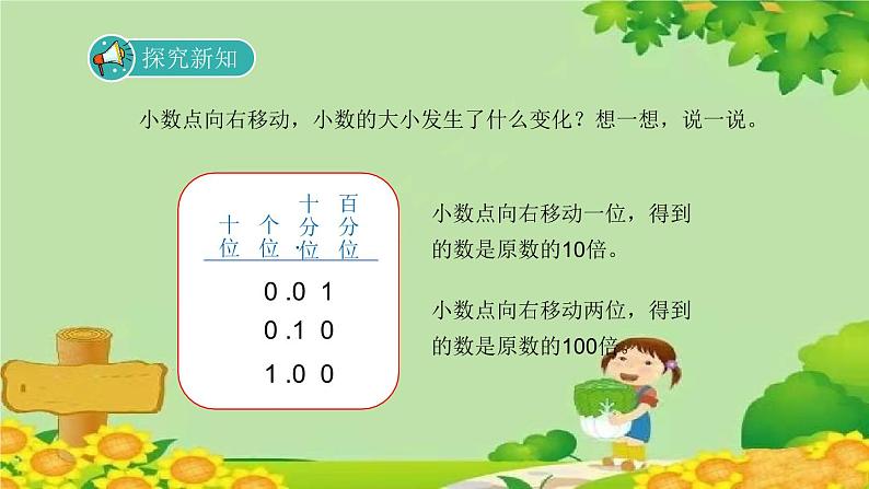 北师大版数学四年级下册 3.2《小数点搬家》课件第4页