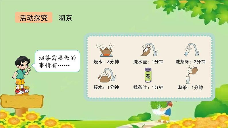 北师大版数学四年级下册 数学好玩3《优化》课件02