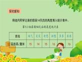 北师大版数学四年级下册 6.2《栽蒜苗（一）》课件