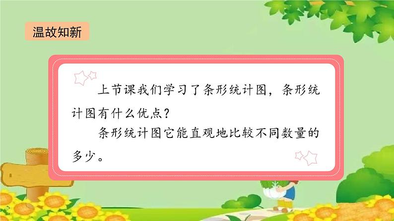 北师大版数学四年级下册 6.3《栽蒜苗（二）》课件02
