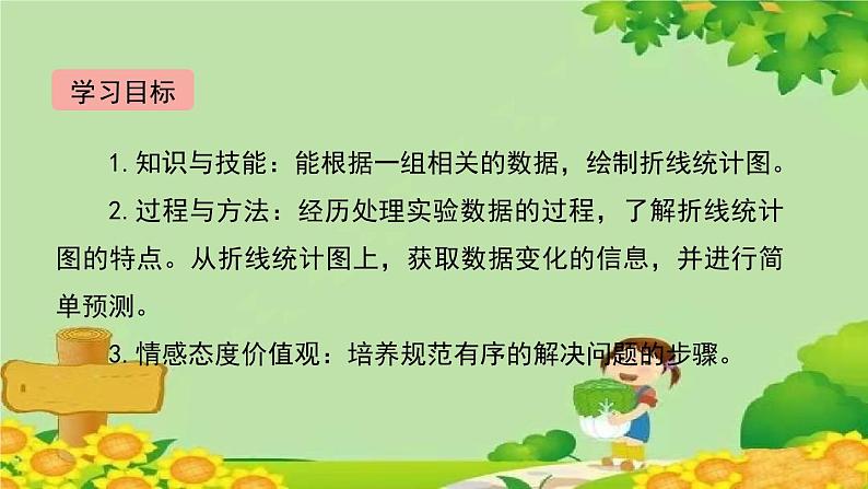 北师大版数学四年级下册 6.3《栽蒜苗（二）》课件03