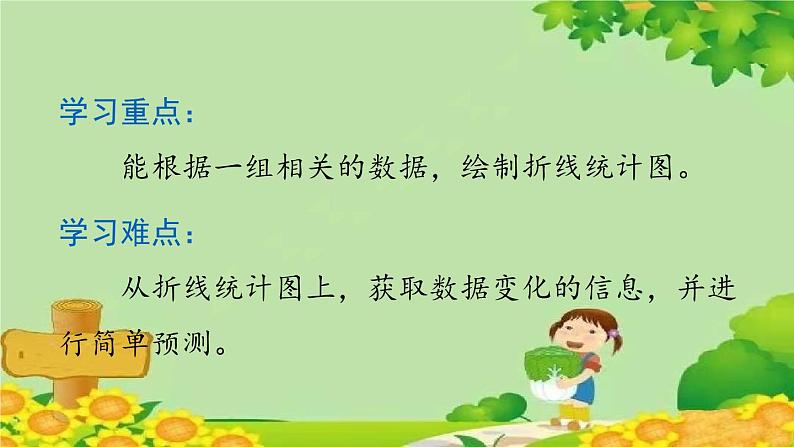 北师大版数学四年级下册 6.3《栽蒜苗（二）》课件04