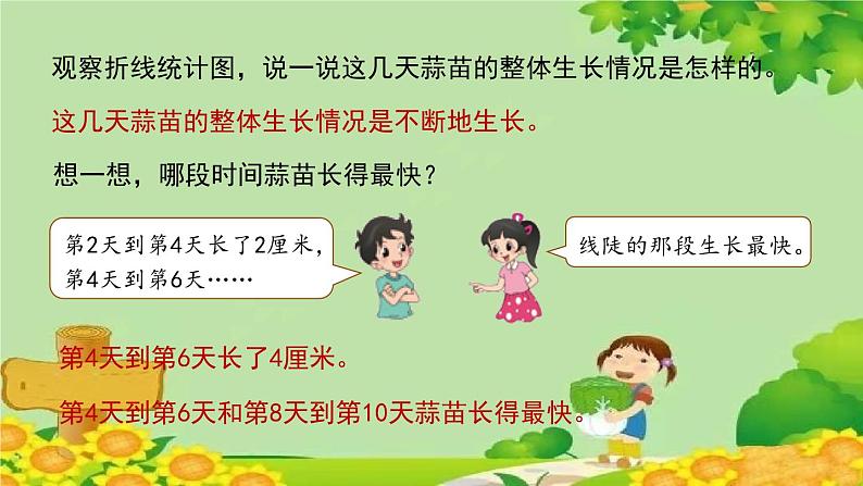 北师大版数学四年级下册 6.3《栽蒜苗（二）》课件08
