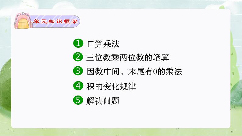 复习专题：三位数乘两位数（知识梳理+例题+练习）人教版四年级数学上册课件PPT第2页