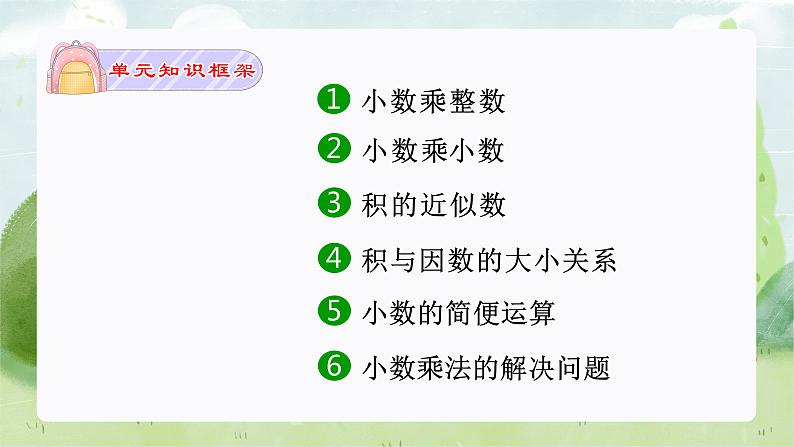 复习专题：小数乘法（知识梳理+例题+练习）人教版五年级数学上册课件PPT第2页