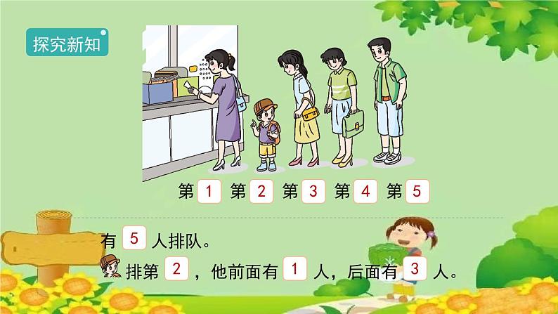 人教版数学一年级上册 3.3《第几》课件03