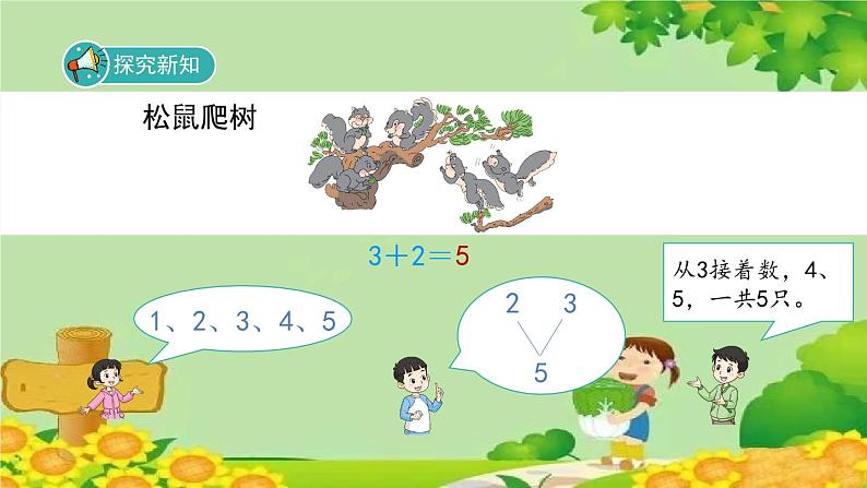 人教版数学一年级上册 3.5《加法》课件第4页