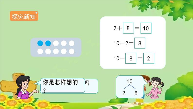 人教版数学一年级上册 5.3.2《10的加减法》课件04