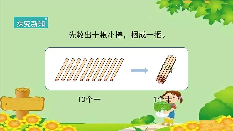 人教版数学一年级上册 6.1《11～20各数的认识》课件03