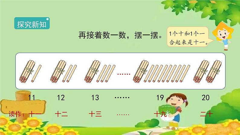 人教版数学一年级上册 6.1《11～20各数的认识》课件04