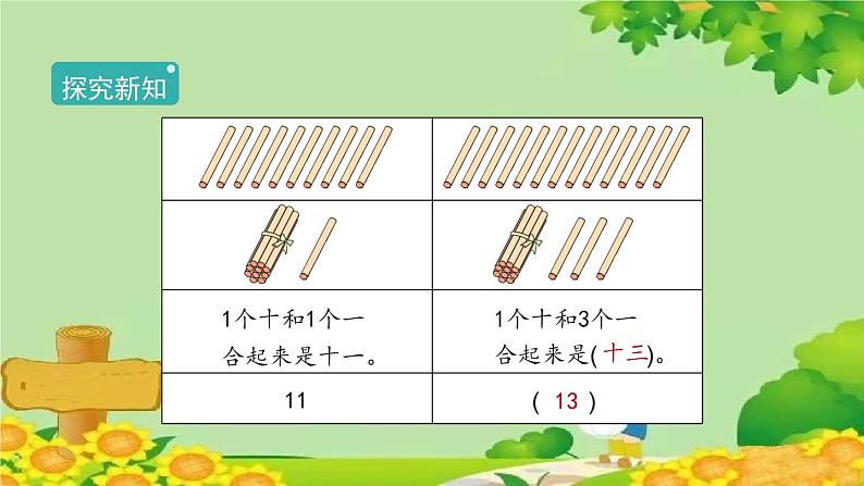 人教版数学一年级上册 6.1《11～20各数的认识》课件05