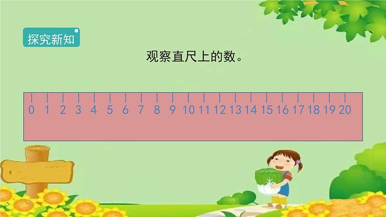 人教版数学一年级上册 6.1《11～20各数的认识》课件07