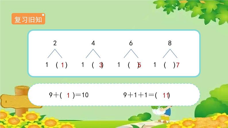 人教版数学一年级上册 8.1《9加几》课件第2页