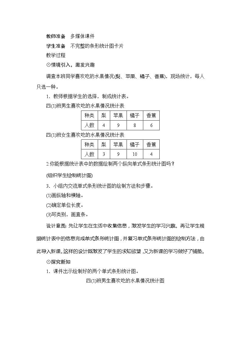 人教版数学四年级下册 第8单元第2节《复式条形统计图》教案第2页