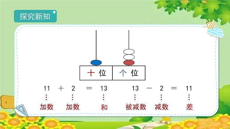 人教版数学一年级上册 6.3《10加几和相应的减法》课件第5页