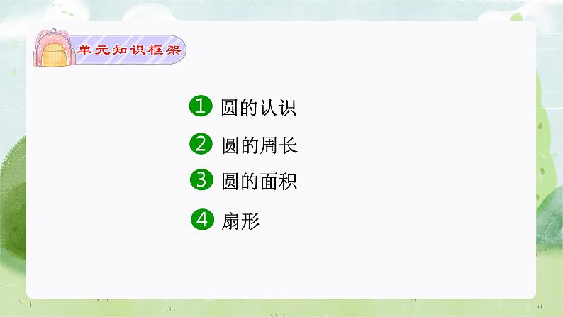 复习专题：圆（知识梳理+例题+练习）人教版六年级数学上册课件PPT第2页