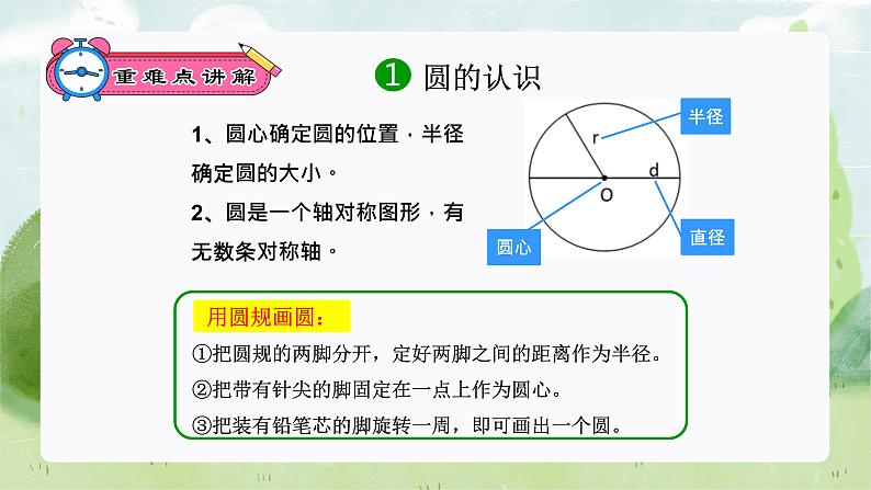 复习专题：圆（知识梳理+例题+练习）人教版六年级数学上册课件PPT第4页