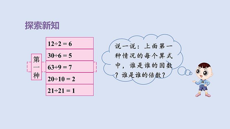 人教版五年级数学下册课件 第二单元 第1课时 因数和倍数的意义第6页