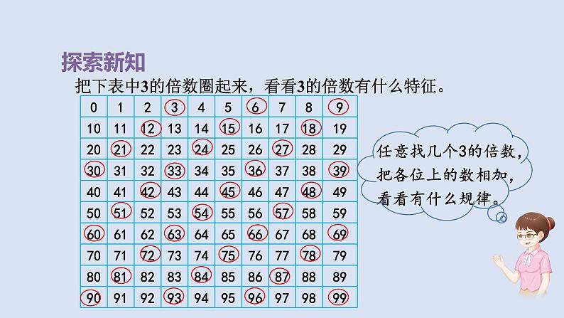 人教版五年级数学下册课件 第二单元 第4课时 3的倍数的特征06