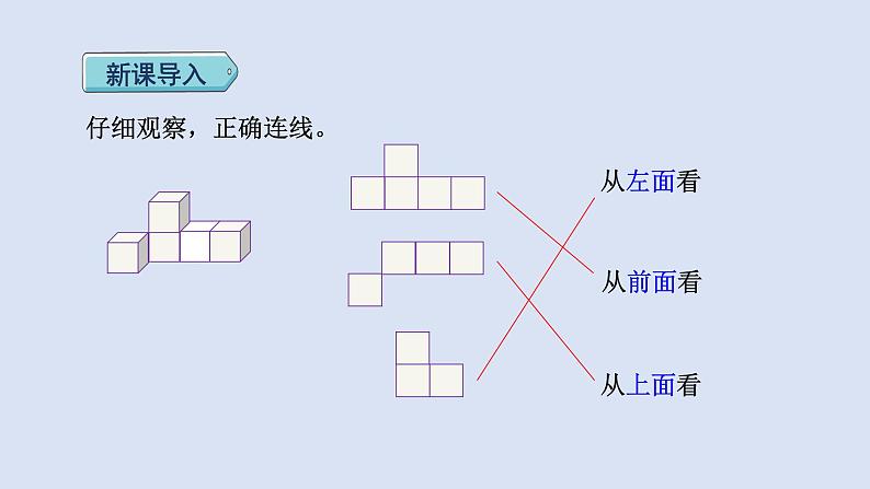 人教版五年级数学下册课件 第一单元 第2课时  根据从不同方向观察到的平面图形确定立体图形第2页