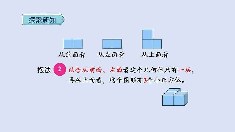 人教版五年级数学下册课件 第一单元 第2课时  根据从不同方向观察到的平面图形确定立体图形第5页