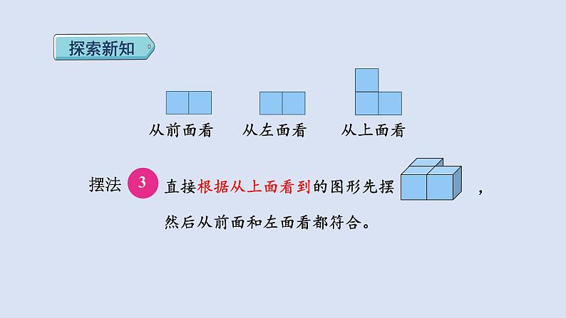 人教版五年级数学下册课件 第一单元 第2课时  根据从不同方向观察到的平面图形确定立体图形第6页