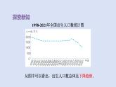 人教版五年级数学下册课件 第七单元 第2课时  复式折线统计图