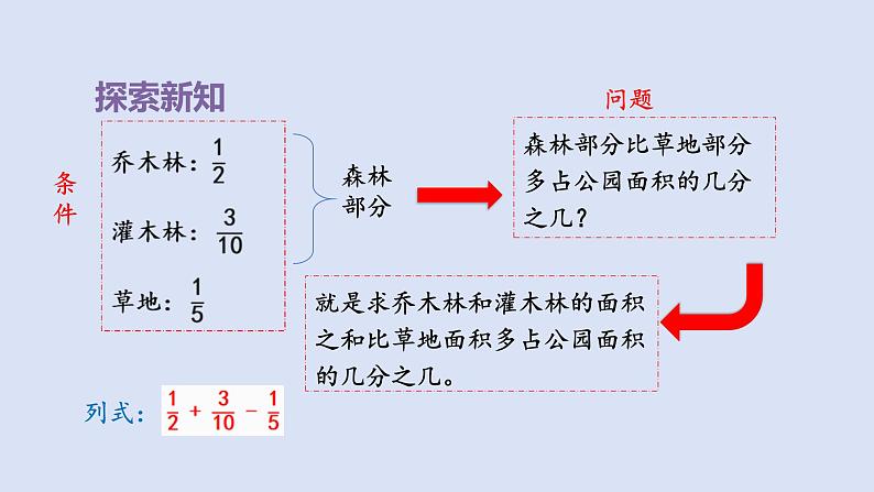 人教版五年级数学下册 课件 第六单元 第3课时  分数加减混合运算第4页