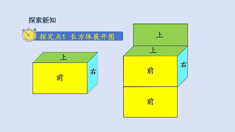 人教版五年级数学下册 课件 第三单元 第3课时  长方体、正方体的展开图第3页