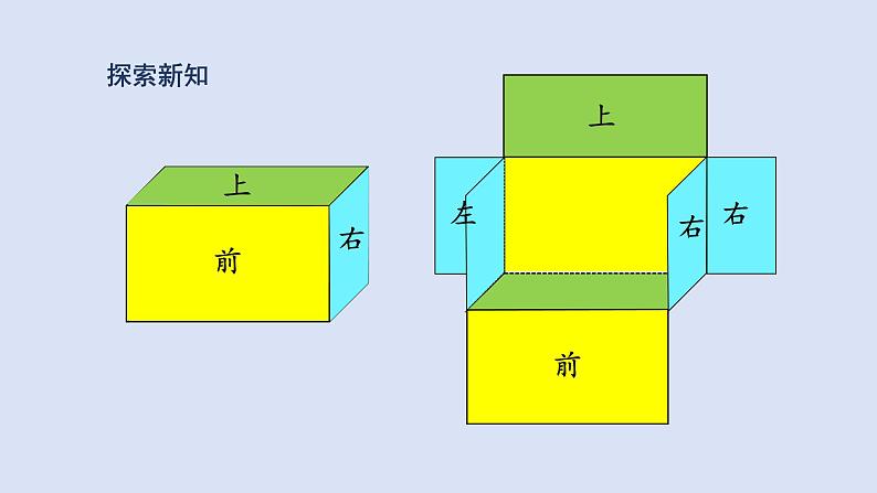 人教版五年级数学下册 课件 第三单元 第3课时  长方体、正方体的展开图第4页