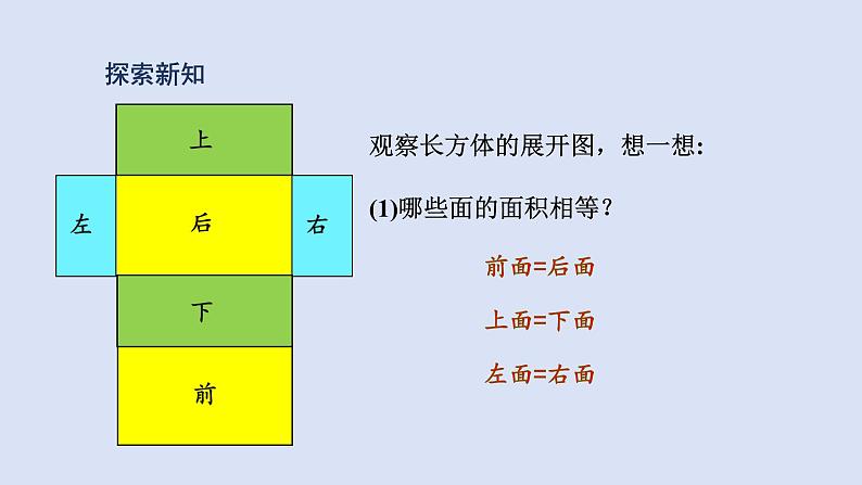 人教版五年级数学下册 课件 第三单元 第3课时  长方体、正方体的展开图第6页