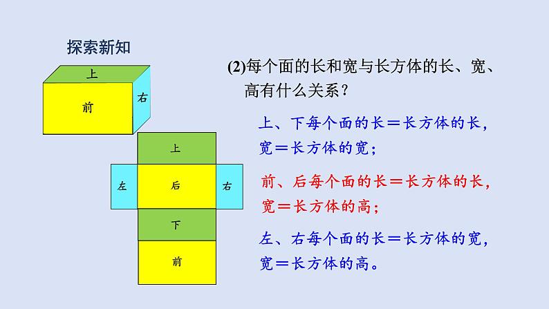 人教版五年级数学下册 课件 第三单元 第3课时  长方体、正方体的展开图第7页