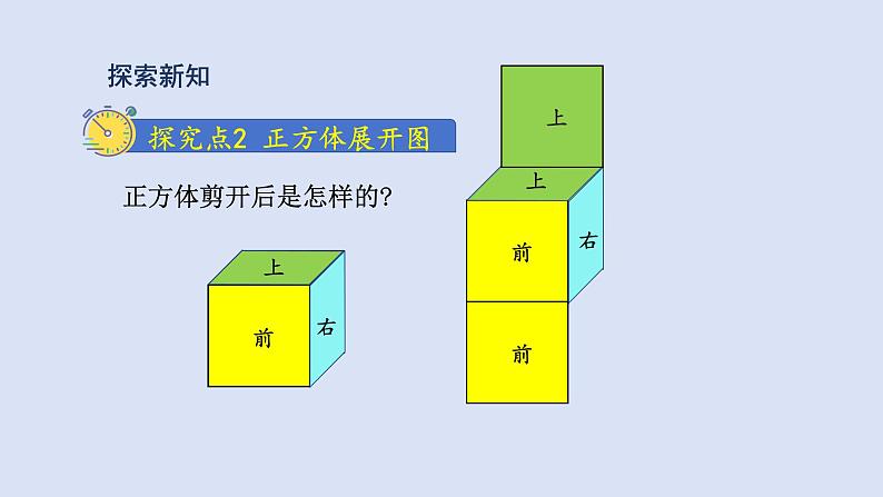 人教版五年级数学下册 课件 第三单元 第3课时  长方体、正方体的展开图第8页