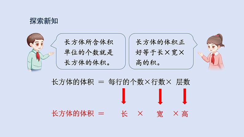 人教版五年级数学下册 课件 第三单元 第6课时  长方体和正方体的体积公式推导第7页