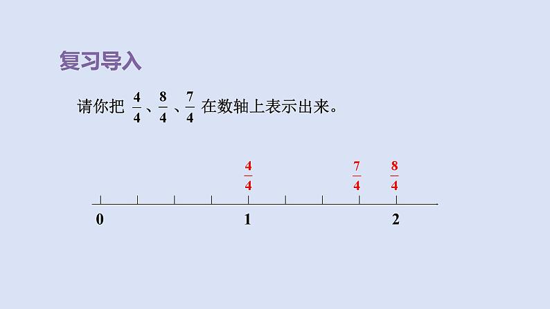 人教版五年级数学下册课件 第四单元 第5课时  把假分数化成整数或带分数第2页