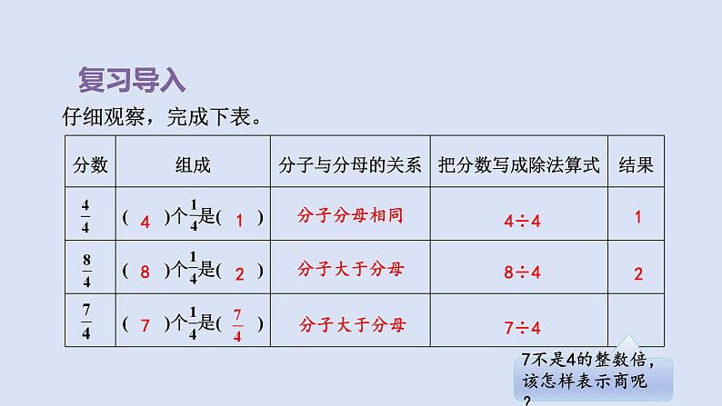 人教版五年级数学下册课件 第四单元 第5课时  把假分数化成整数或带分数第3页