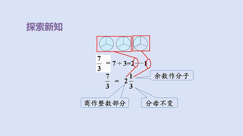 人教版五年级数学下册课件 第四单元 第5课时  把假分数化成整数或带分数第8页