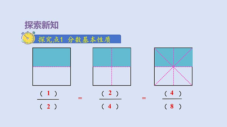 人教版五年级数学下册课件 第四单元 第6课时  分数的基本性质第3页