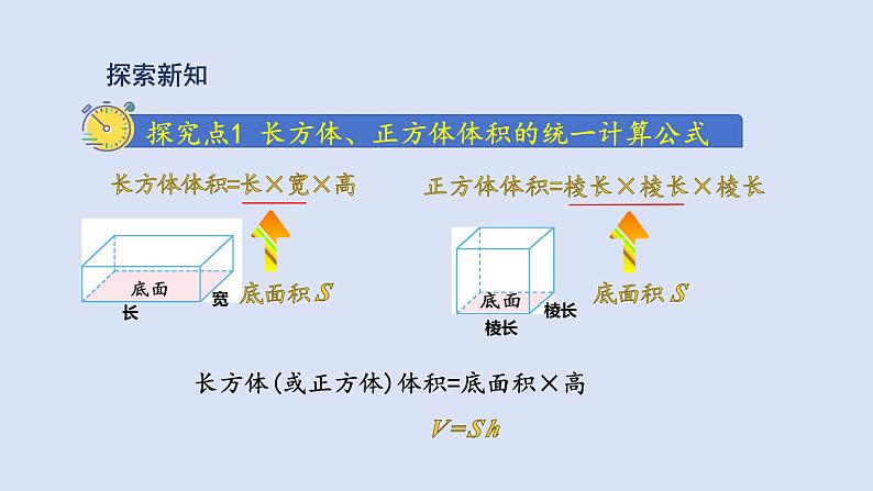 人教版五年级数学下册 课件 第三单元 第7课时  长方体和正方体统一的体积公式第3页