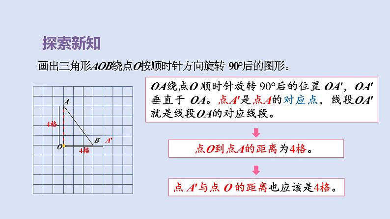 人教版五年级数学下册课件 第五单元 第2课时  在方格纸上画出旋转后的图形第4页