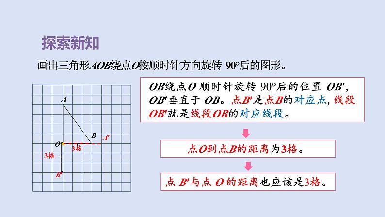 人教版五年级数学下册课件 第五单元 第2课时  在方格纸上画出旋转后的图形第5页