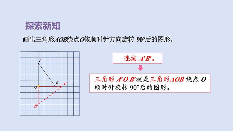 人教版五年级数学下册课件 第五单元 第2课时  在方格纸上画出旋转后的图形第6页