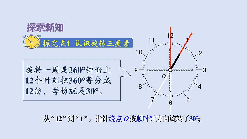 人教版五年级数学下册课件 第五单元 第1课时  旋转和旋转的特征第5页