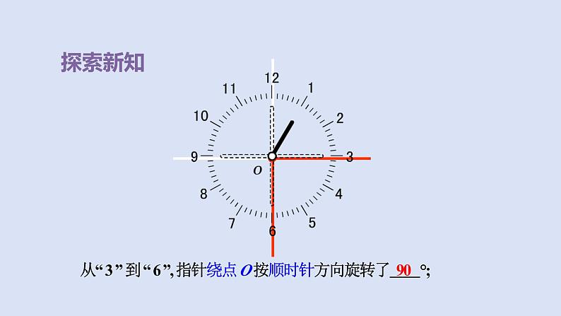 人教版五年级数学下册课件 第五单元 第1课时  旋转和旋转的特征第7页