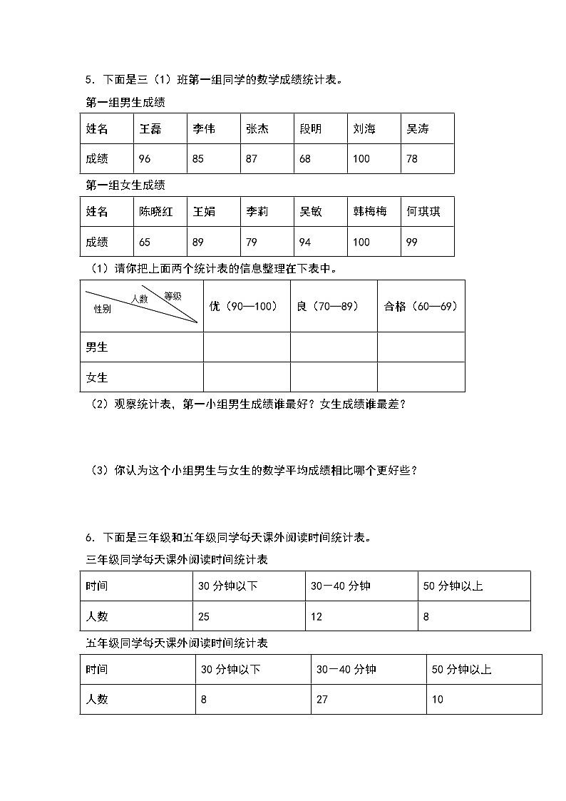 2023-2024学年三年级数学下册重点培优第三单元：复式统计表专项练习（原卷版）人教版第3页