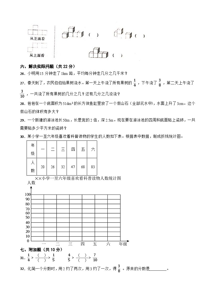 吉林省白城市通榆县第一大学区2020-2021学年五年级下册数学期末试卷03